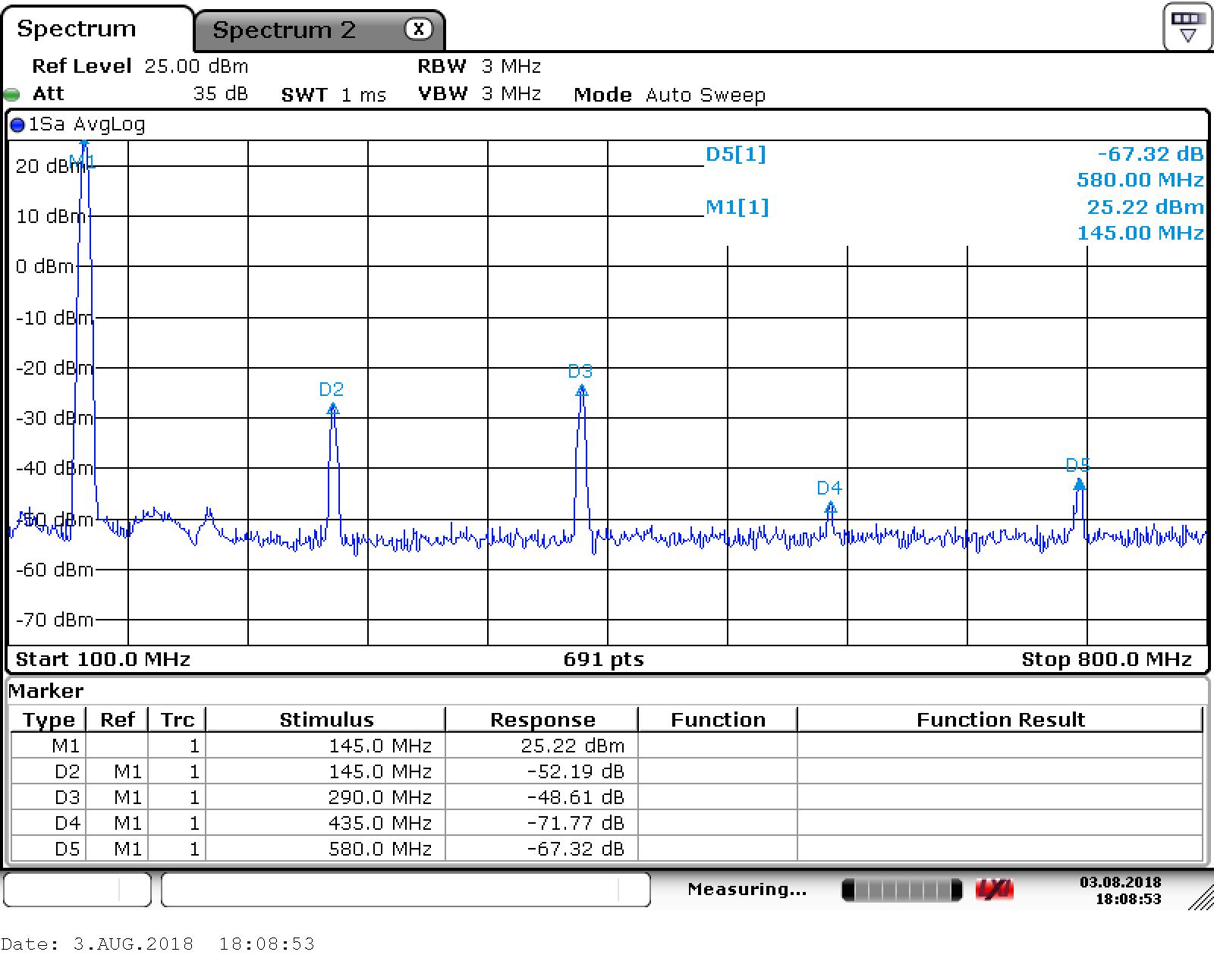 notes/attachments/baofeng_uv5r_harmonic_measurements/uv5r_145_hp.JPG